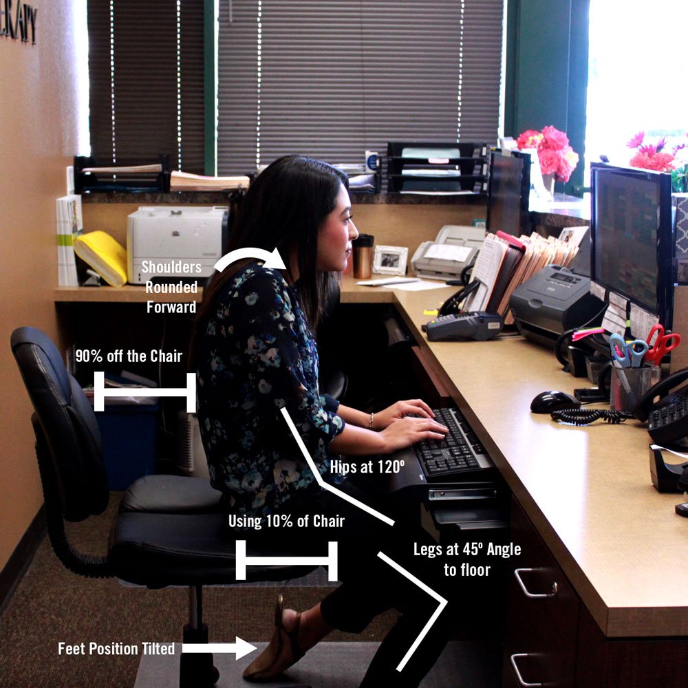 The Office Chair Myth How To Save 800 Cbpt